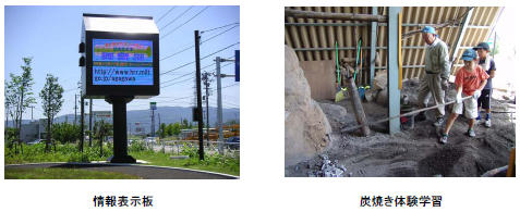 (左写真)情報表示板　(右写真)炭焼き体験学習