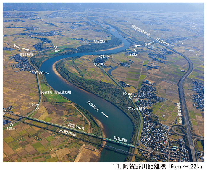 11.阿賀野川　距離標　19km～20km