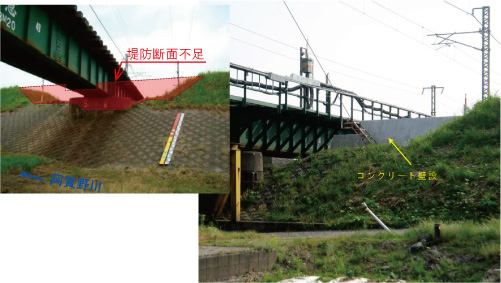 JR羽越線鉄橋対策