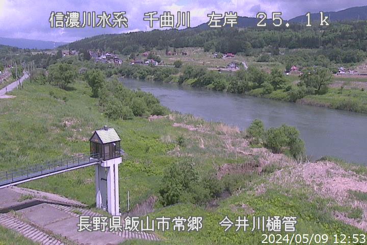 今井川