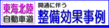 東海北陸自動車道の整備効果事例