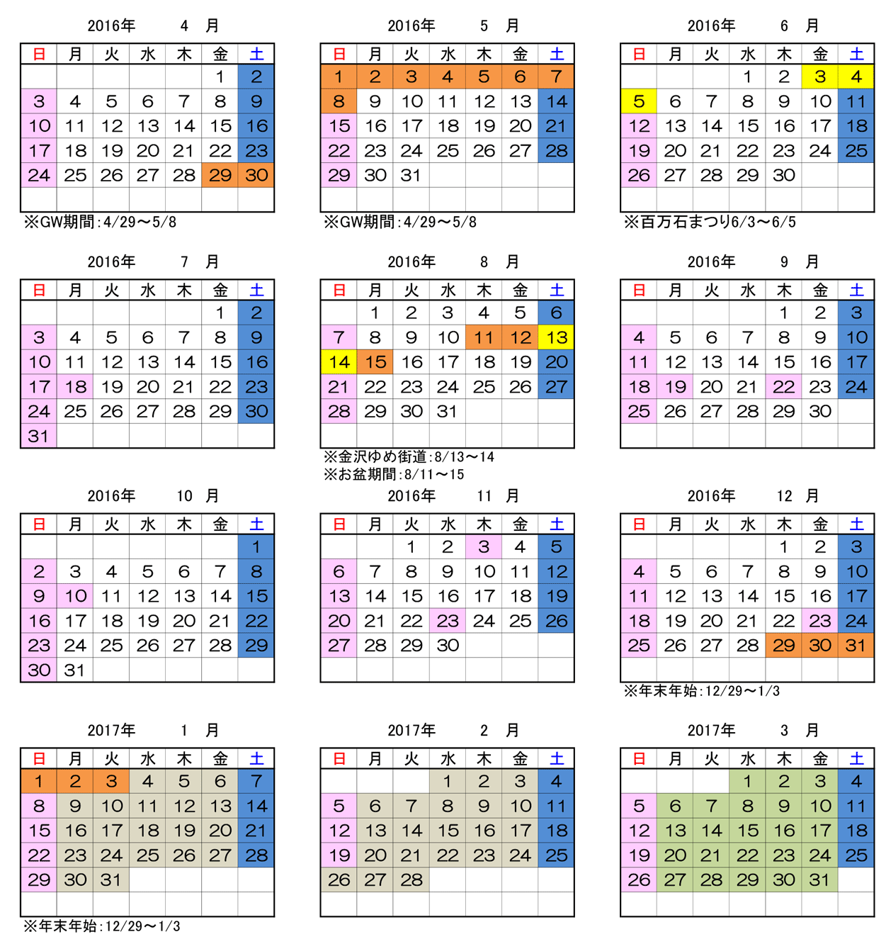 路上工事縮減への取り組み