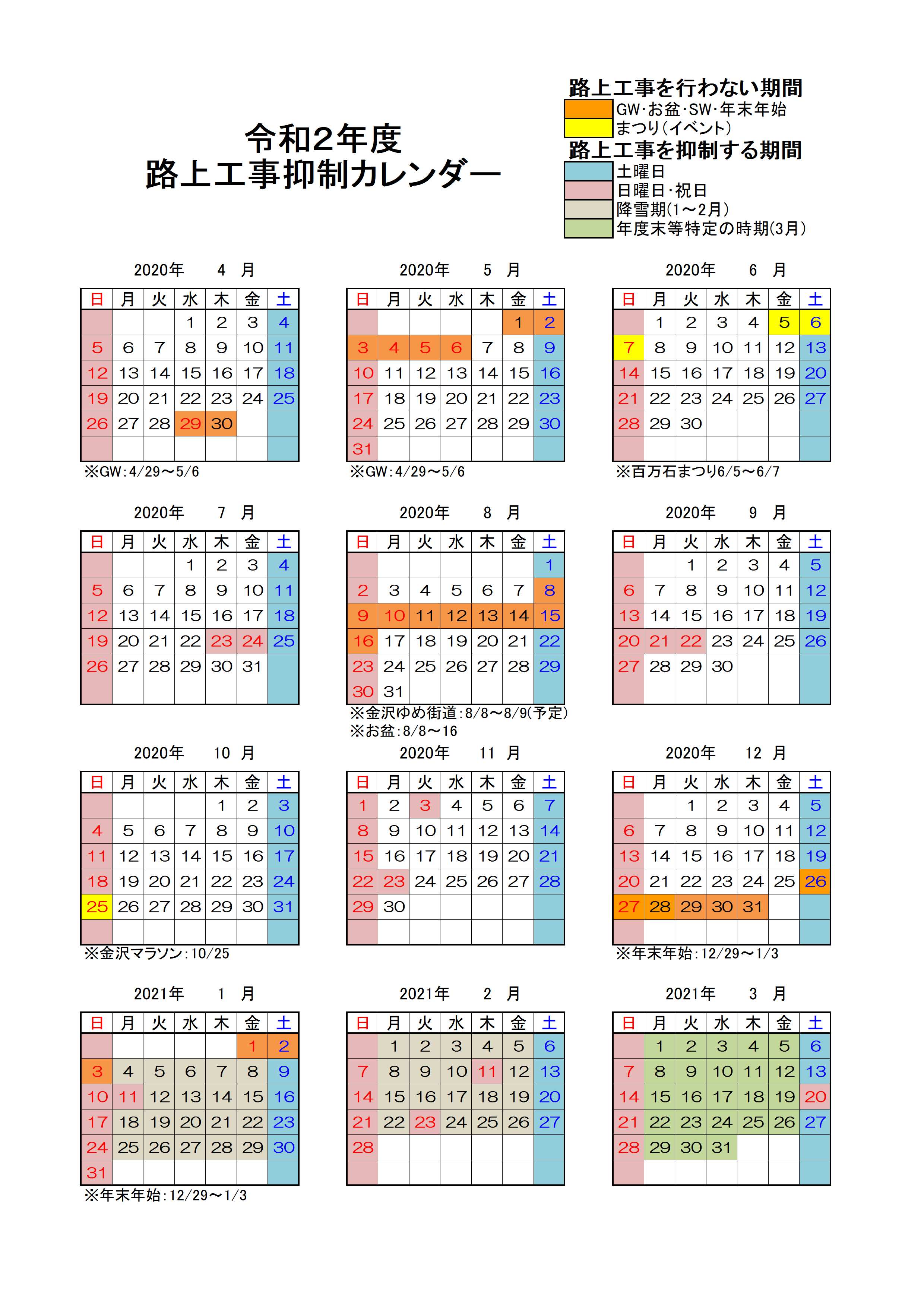 路上工事縮減への取り組み