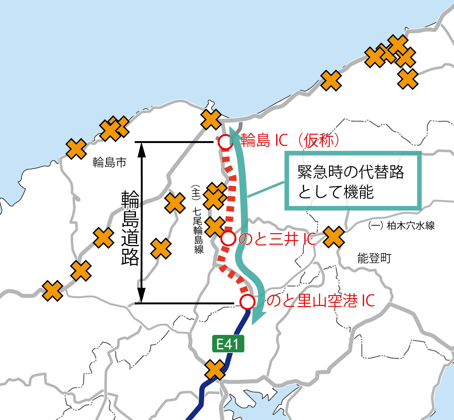 緊急時の代替路 輪島