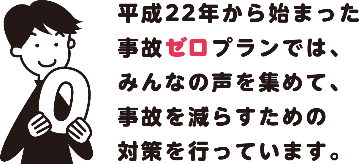 平成22年から始まった事故ゼロプランでは、みんなの声を集めて、事故を減らすための対策を行っています。