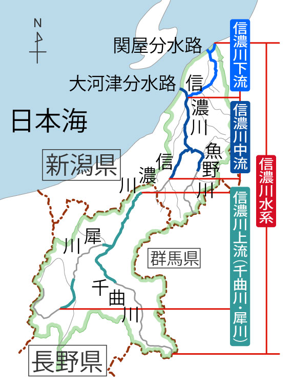 信濃川水系流域図