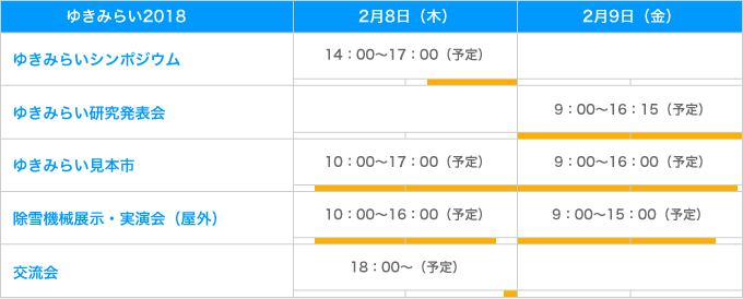 開催イベントスケジュール