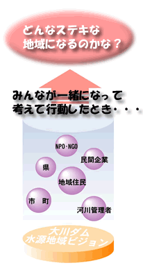 大川ダム水源地域ビジョン