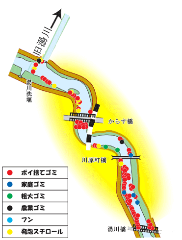 湯川(古川合流後)ゴミマップ