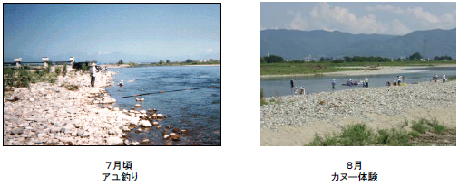 (左写真)鮎釣り　(右写真)カヌー体験
