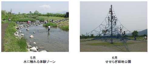 (左写真)5月水に触れる体験ゾーン　(右写真)6月せせらぎ緑地公園