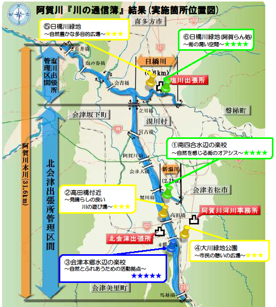 平成26年度川の通信簿マップ