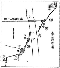 下野街道の上米塚村渡し場略図