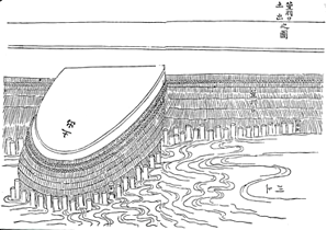 図－7　萱羽口の図