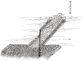 図－25　ケレップ水制