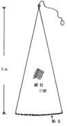 図－7　投網