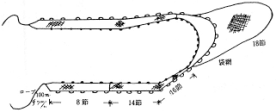 図－8　地曳網