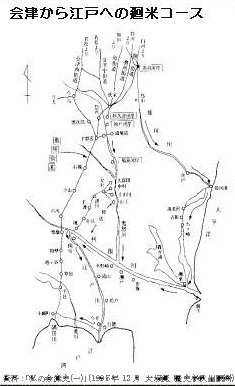 会津から江戸への廻米コース