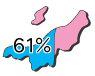 阿賀野川流域の広さの画像（新潟県の61%）