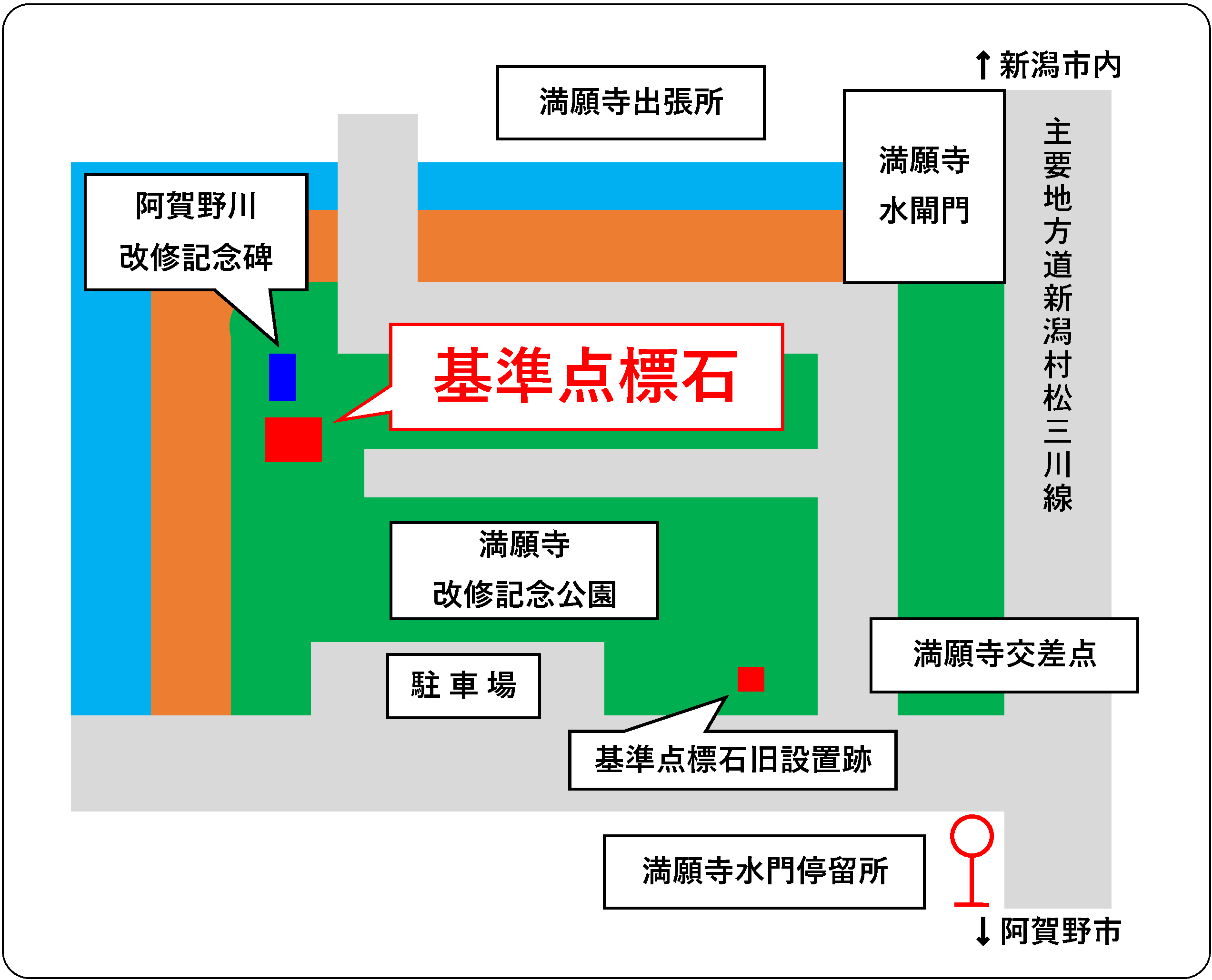 基準点標石へのご案内