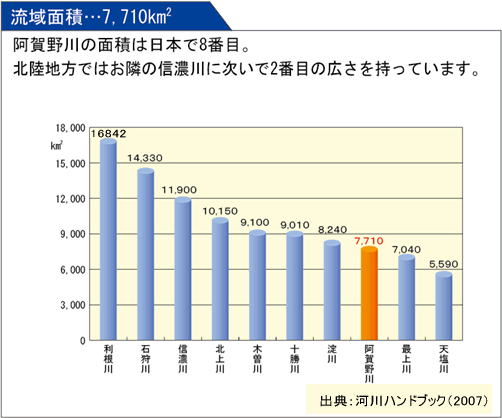 クリックすると詳細ページへ移動