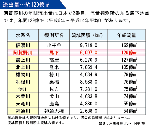 クリックすると詳細ページへ移動