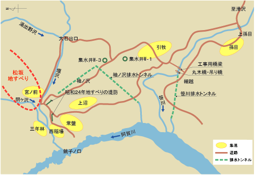 地すべり箇所