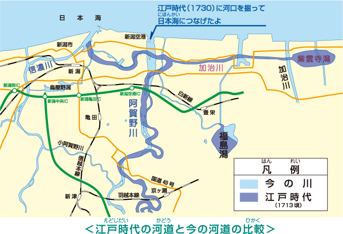 江戸時代の河道と今の河道の比較