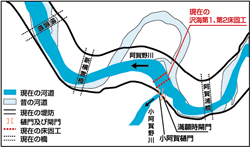 第一期改修工事による河道改修と沢海床固工群の画像をクリックで拡大表示