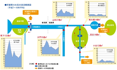 クリックで拡大表示