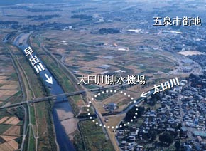 太田川排水機場と五泉市街地の上空からの写真