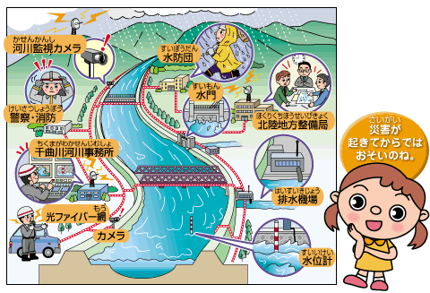 川 かわ と安全 あんぜん 川 かわ と安全 あんぜん