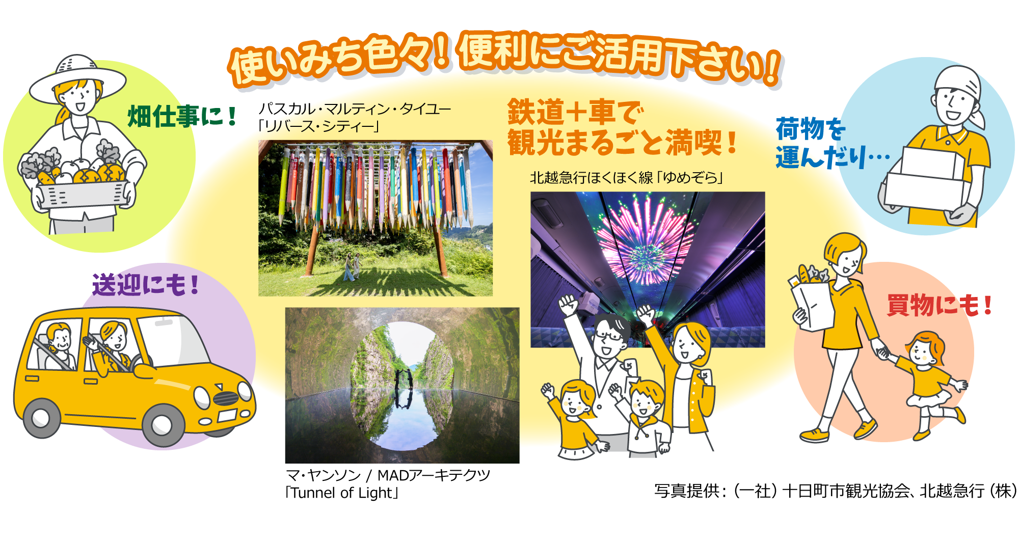 使い道のイメージ