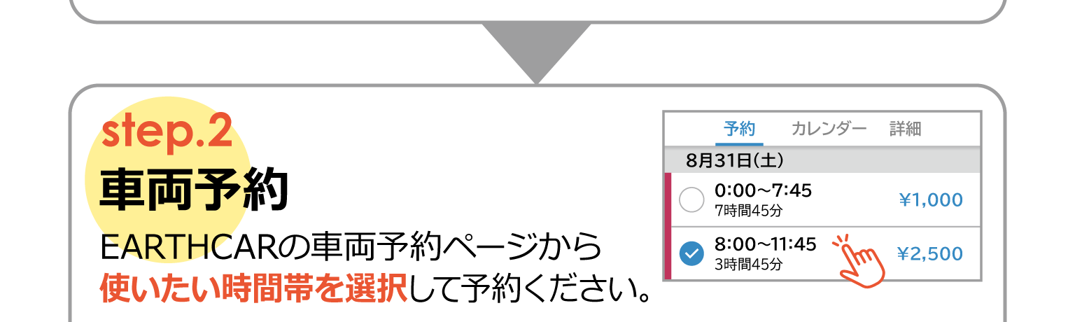 step2 車両予約