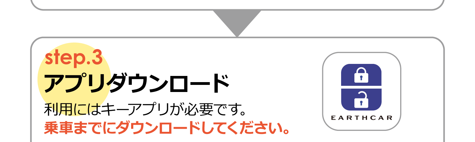 step3 アプリダウンロード