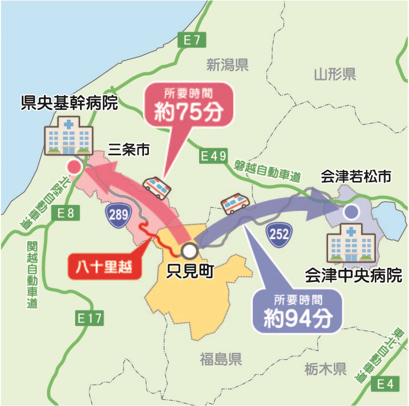 救命救急体制が向上します