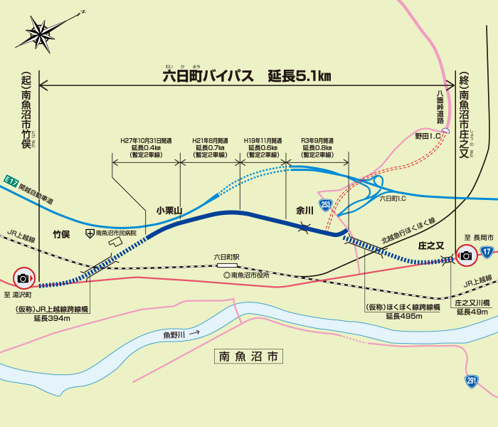 進捗状況