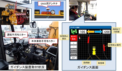 ロータリ除雪車の運転操作を支援 作業ガイダンス装置の実証試験を行います 北陸技術事務所 ロータリ除雪車の運転操作を支援 作業ガイダンス装置の実証試験を行います 北陸技術事務所