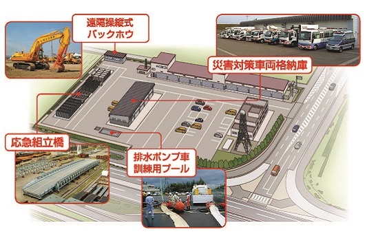 上越防災支援センター見取り図