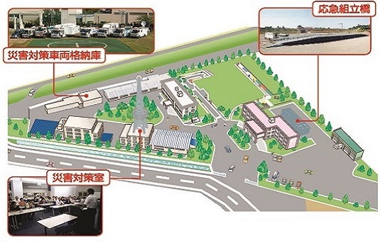 新潟防災センター見取り図