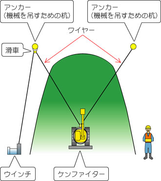 イラスト