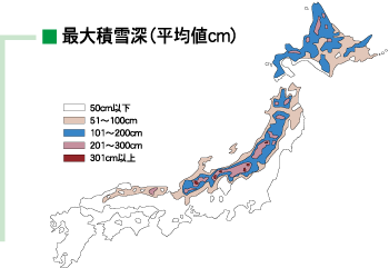 最大積雪深（平均値cm）