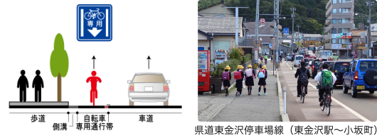 自転車専用通行帯