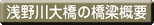 ����勴�̋����T�v