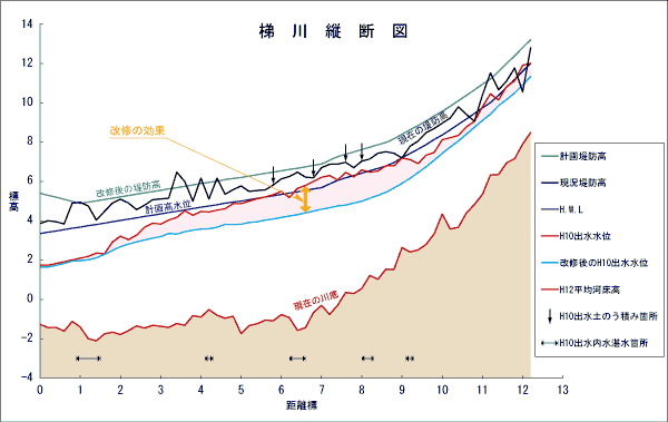 cf}