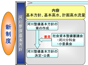 VxF͐쐮{j