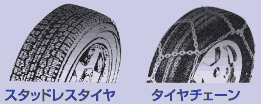X^bhX^Cƃ^C`F[