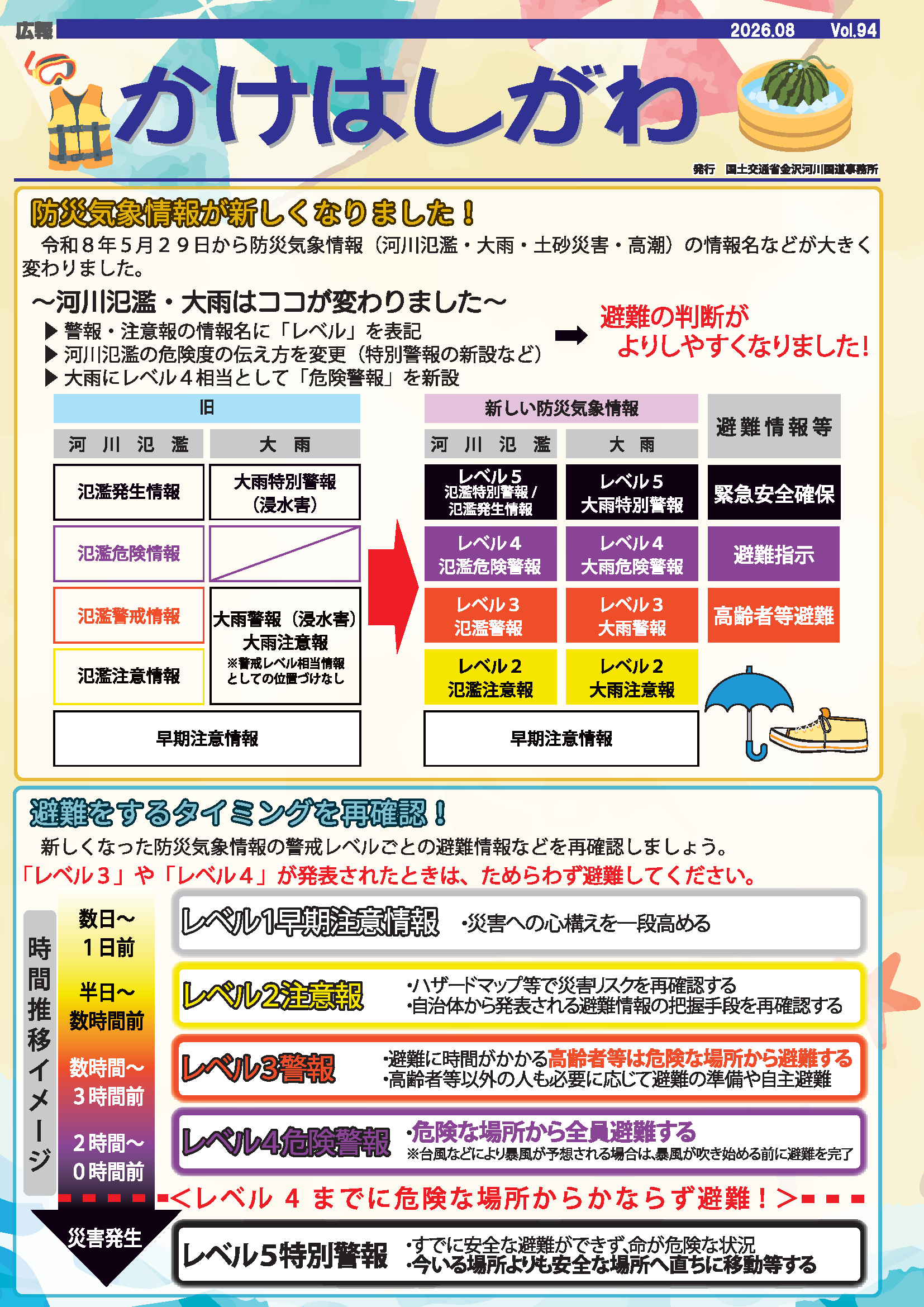 かけはしがわ最新号