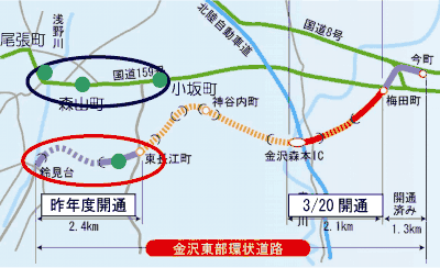 金沢東部環状道路