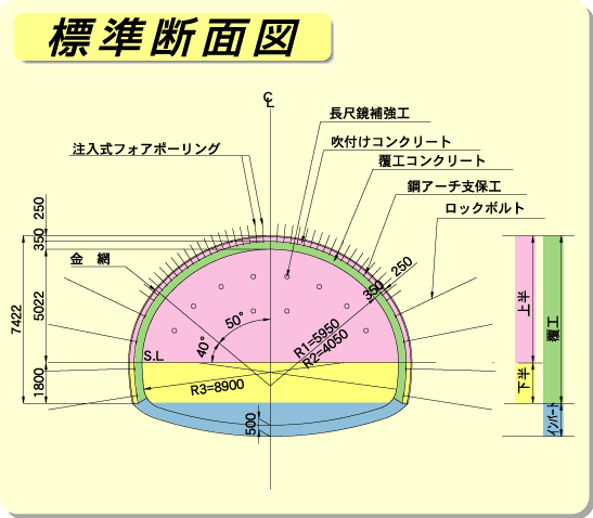 Wfʐ}